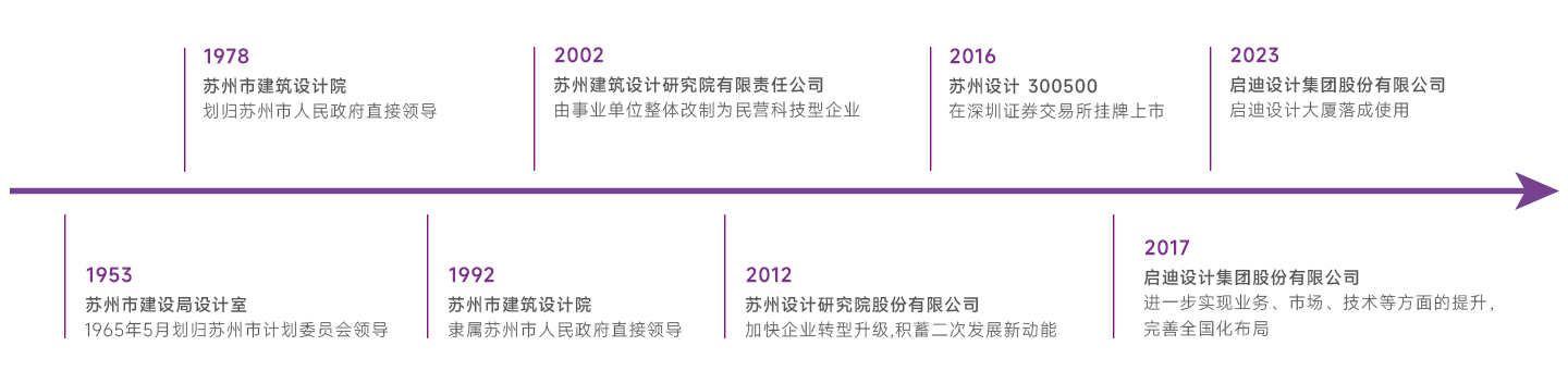 澳门今天晚上开的号码合彩